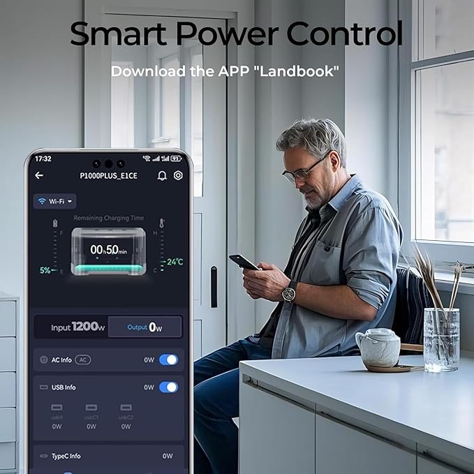 OUKITEL P1000 PLUS 1800W Power Station, 1024Wh Solar Generator 1200W Fast Charging APP Control Emergency LiFePO4 Battery for Home Backup Camping RVs