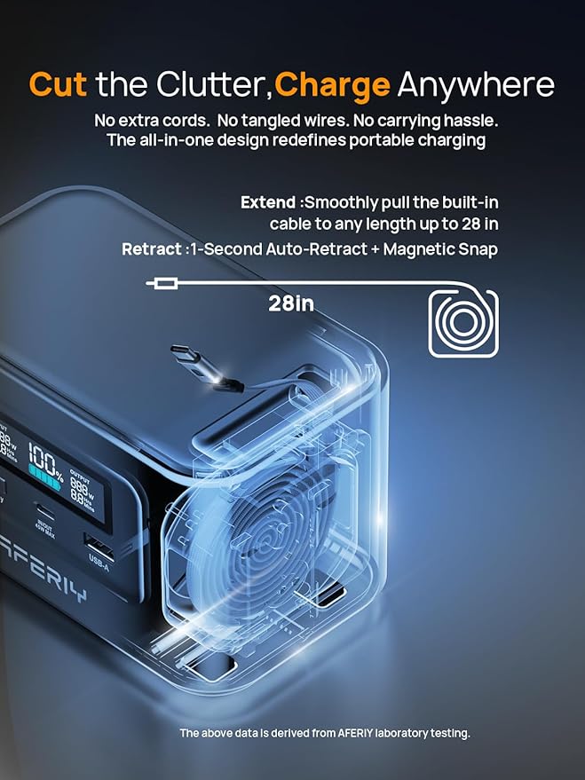 AFERIY 145W DC Portable Power Station w/ 100W PD Retractable USB-C Cable, 99.2Wh LiFePO4 Battery Dual Way 100W PD, Solar Generator,TSA Approved Portable Power Bank, 6 Protections for Camping Travel