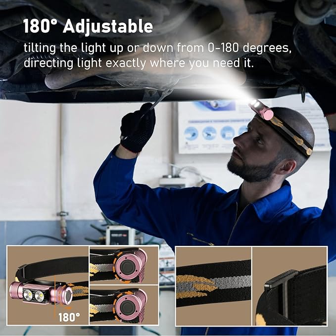 Headlamp, 1200 Lumens Light, USB C Rechargeaable Head Lamp for Adult, Stylish Gift for Female Engineers, Women Who Love The Outdoors,Gifts for Family,Friends