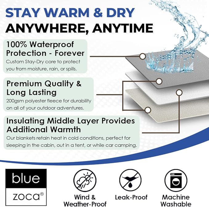 Beach Blanket Waterproof Sandproof Waterproof Blanket for Camping, Hiking, Outdoor Sporting Events, Picnics & More | Machine Washable & Pet Friendly | Travel Size - 65x50in Gray