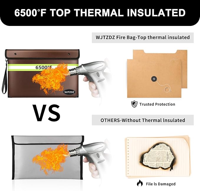 6500°F Fireproof Document Bag, Upgraded Fireproof/Waterproof Money Bag with Zipper/Reflective Strip,Storage Pouch for A4 Letter Size Document,Cash,Cell Phone,Passport