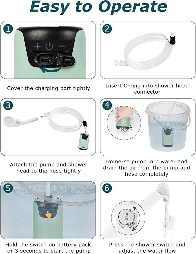 innhom Portable Shower, 8000mAh Rechargeable Camping Shower Pump with LED Display & IPX8 Waterproof, Electric Outdoor Camp Shower, Ideal for Camping, Travel, Car Washing