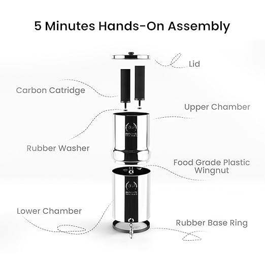 2.25 Gallon Water Filter AISI 304 Stainless Steel Gravity Fed Water Filter System, NSF Certified 2 Smart Carbon Filter Elements, Free Stainless Steel Water Spigot & Teak Wood Stand