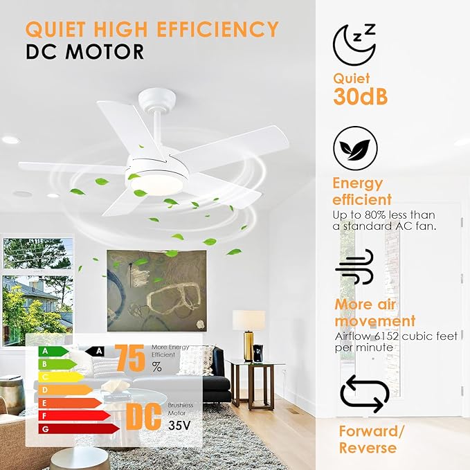 Ceiling Fans with Lights - 42" Low Profile Ceiling Fan Lights with 5 Blades, White Modern Ceiling Fan with Lights and Remote/APP, Dimming, 3CCT, Fan Light Fixture for Indoor Covered Outdoor