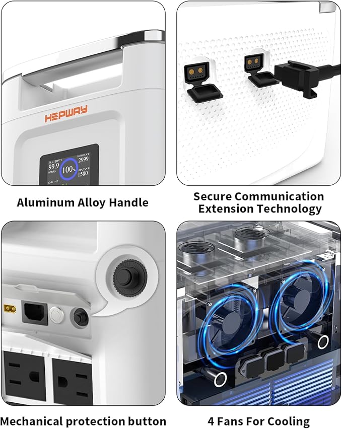 Alpha 2000 Portable Power Station 2000W,Solar Generator 2048Wh Expandable to 32768Wh,APP WIFI Remote Control 10 ms UPS LiFePO4 Backup Battery E-Turbo 3600W,1.3Hrs Fast Charging for Outdoor,RVs