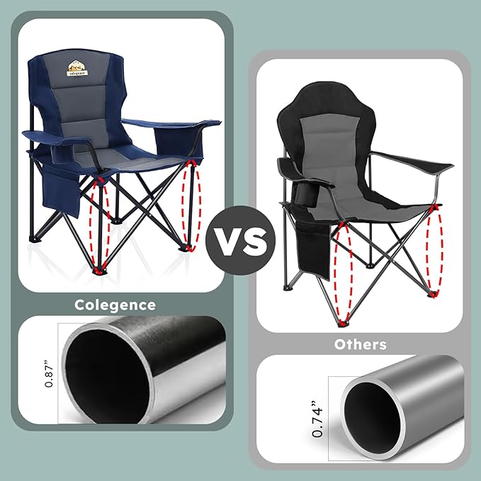Oversized Camping Chairs 2 Pack - 450lbs Support Heavy Duty Folding Camp Chair Wide Portable Outside Collapsible Chairs with Carry Bag,Cooler,Cup Holder for Outdoor,Lawn,Sports,Baseball,Soccer-Navy