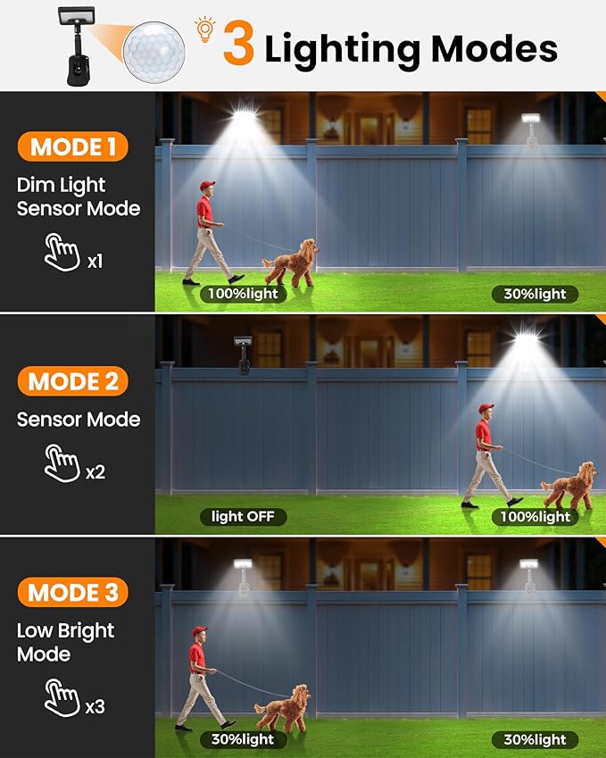 Clip On Solar Lights Outdoor with Motion Sensor - 92 LEDs 600LM Solar Fence Lights, 6000K Waterproof Security Lighting for Chain Link Fence,Deck, Gutter,Camping (4)