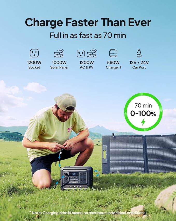 BLUETTI Elite 100 V2 (2025 New) Solar Generator, 1024Wh LFP Battery Backup w/ 4 1800W AC Outlets (3600W Surge), 35% Smaller, Portable Power for Camping, Outages, and UPS Backup (Solar Panel Optional)