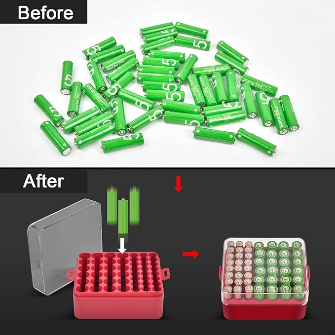 ALCYON Battery Organizer Storage Case, Battery Vault Box Container for 48pcs AA AAA Batteries, Plastic Clear Protective Battery Holder for Travelling/Home/Office (Red, Medium)