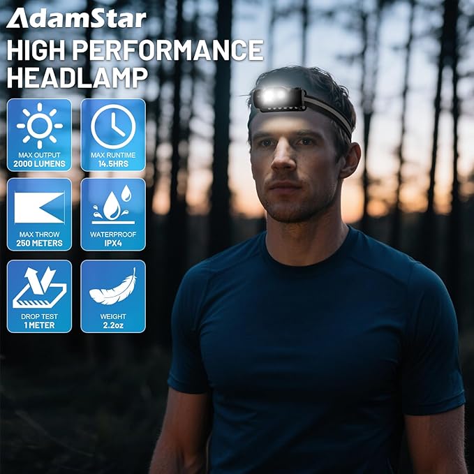 High Lumens Rechargeable Magnetic LED Headlamp for Camping, Hiking, Caving, Fishing, Waterproof Impact-Resistant Bright Head Light with 4 Light Modes, Adjustable Headstrap (4 Pack Magnetic Headlamp)
