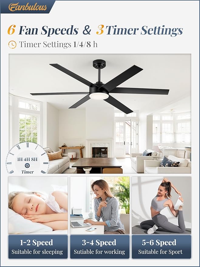 60 Inch Ceiling Fans with Lights and Remote, Reversible 6 Blades & Dimmable 3-Color Outdoor Ceiling Fans for Patios, DC Motor Large Ceiling Fan for Indoor or Covered Outdoor-Black