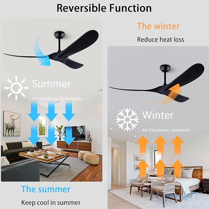60" Solid Wood Lampless Ceiling Fan, Indoor/Outdoor, Modern, Black, 3 Wood Blades, DC Inverter Motor, Remote Control, 6 Speeds, 145 RPM, 30DB, for Living Room, Bedroom, Office, Farmhouse