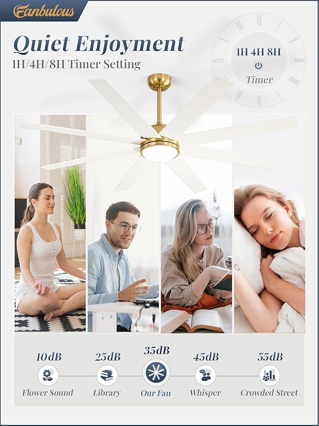 65 Inch Ceiling Fans with Lights and Remote, Gold Indoor/Outdoor Ceiling Fan with Quiet Reversible DC Motor, 6 Speeds, 3CCT, 8 Blades Large Ceiling Fan for Living Room Bedroom Patio