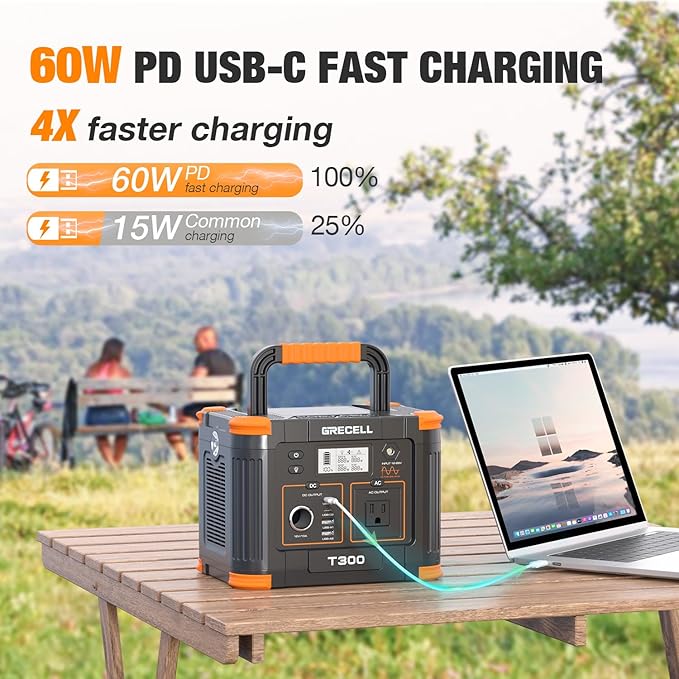 GRECELL 300W Portable Power Station 230.88Wh Solar Generator with USBC PD 60W, 110V Outlet Perfect for Camping, Outdoor Trips, Home Backup & Travel