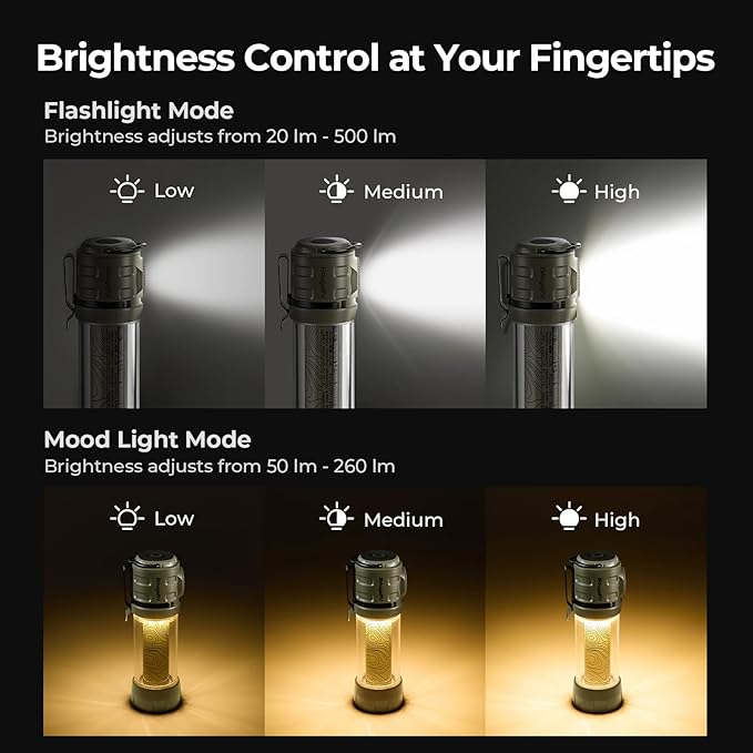 BougeRV AL06 Camping Light, Ambient Light, Flashlight, Rechargeable Camping Lantern, Electric Lamp, IPX4 Waterproof, Portable Light for Camping, Hiking, Power Outage, Adventure, Emergency Use Outdoor