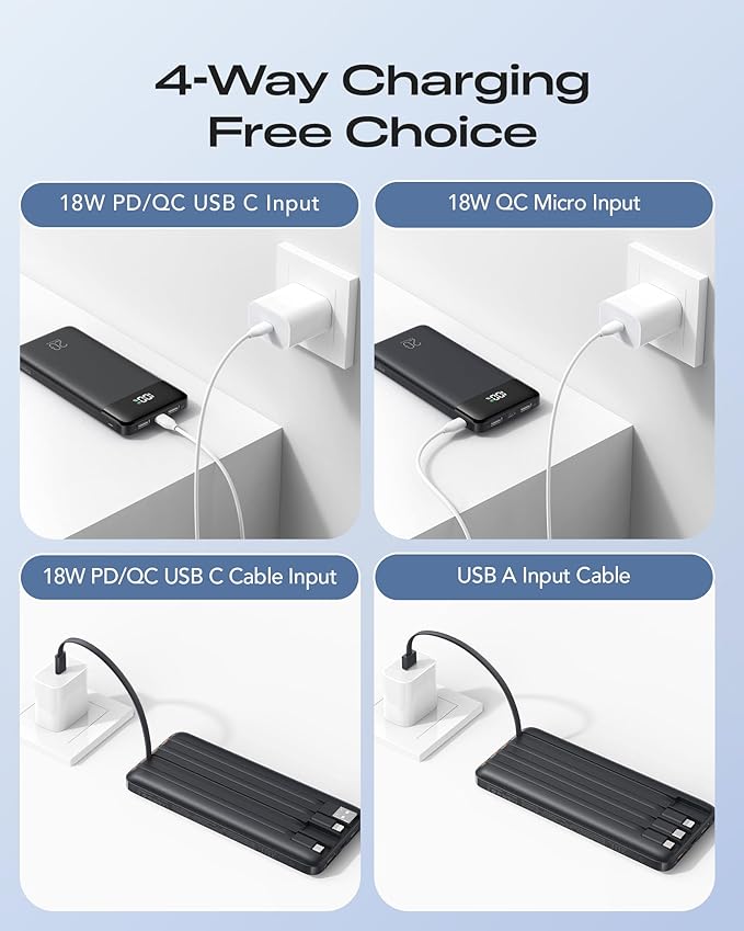 20000mAh Power Bank Fast Charging, Portable Charger with 4 Built-in Cables & 6 Outputs, 20W PD USB C Battery Pack Compatible with iPhone 16/15, Galaxy, Android, iPad & More (Travel Essential)