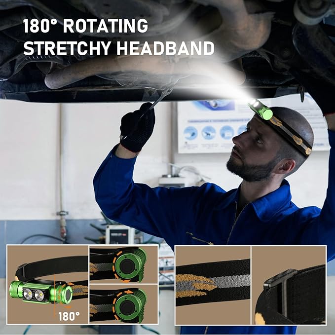 Headlamp, 1200 Lumens LED Rechargeable Headlamp for Adults, Long Runtime, Simple UI, Waterproof Head Lamp Flashlight for Outdoor Camping, Hiking, Fishing, Gifts for Family, Friends