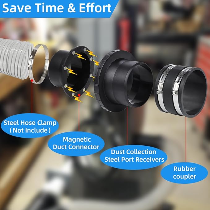 4 Inch Magnetic Dust Collection Connector w/Dust Control Flex Cuff,4" Dust Collector Hose Connector Rubber Cuff Coupler w/Magnetic Dust Collection Fitting for Woodworking Shop Vacuum Dust Collector