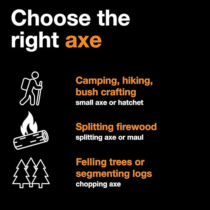 Fiskars X17 Splitting Axe, Tree Branch Cutter and Wood Splitter (23.5-Inch Axe) with Shock-Absorbing Handle