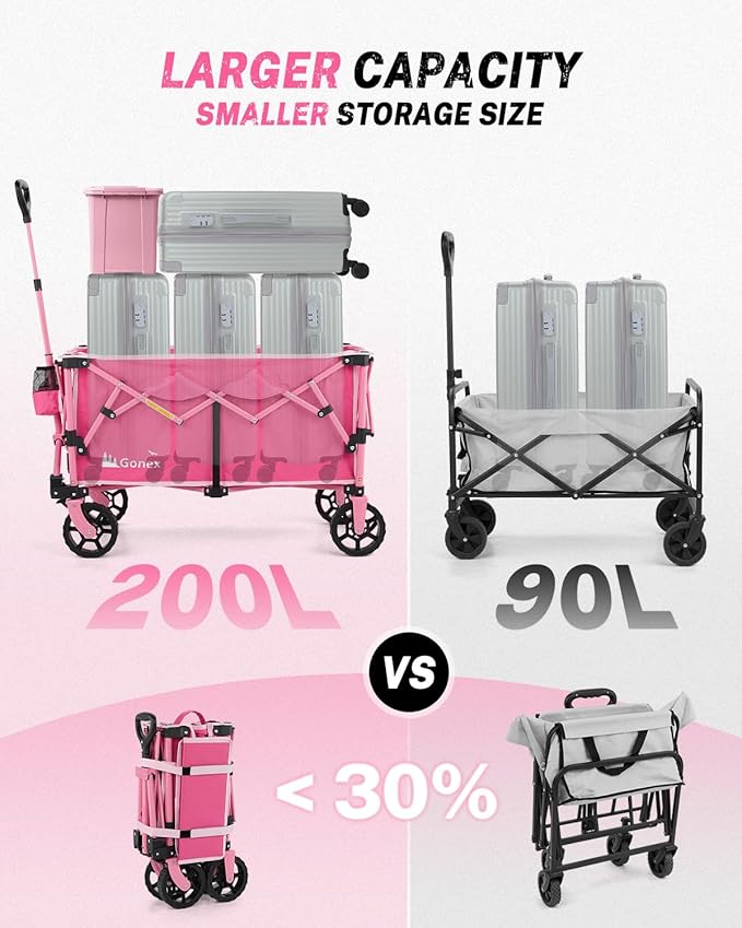Gonex 38''L Extra Long Collapsible Foldable Wagon Cart with 360lbs Weight Capacity, 220L Folding Utility Garden Cart with Detachable Wheels for Grocery Sports Shopping Camping - Pink