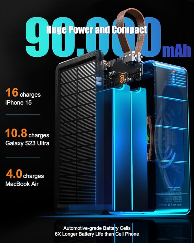 90000mAh Power Bank 35W Fast Charging with Solar Charger - High Capacity Wireless Charger Power Bank for Camping, Travel, Emergencies, Tech Devices | 7-Port PD/USB-C, LED Flashlight