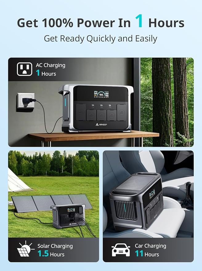 Portable Power Station, 1152Wh LiFePO4 Solar Generator with 100W Solar Panel, 1200W AC/100W USB-C 10 Outputs, 1Hr Fast Charge, APP Control for Camping, RV, Home Backup & Emergency Power