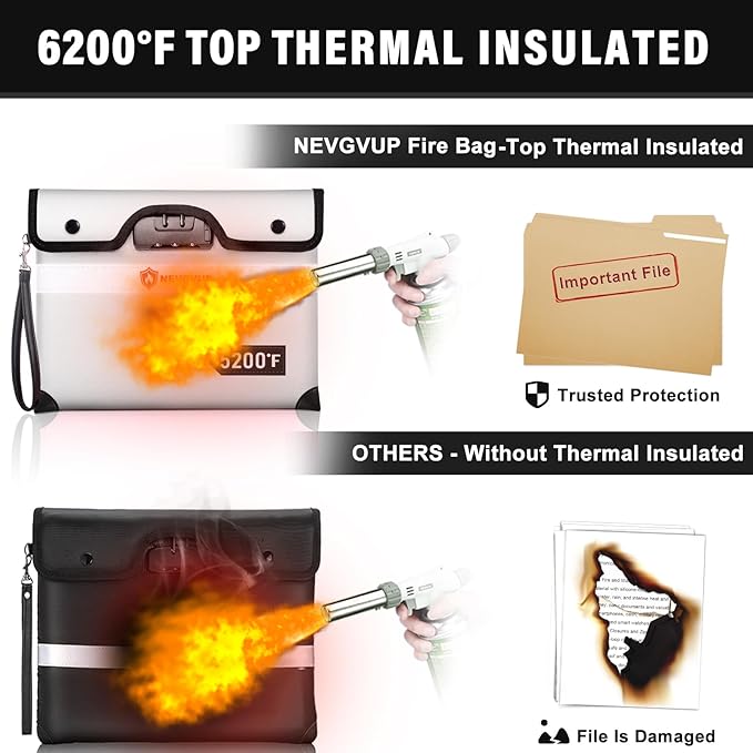 6200°F Fireproof Document Bag with Lock, Upgraded Fire proof Money Bag for Cash with Zipper/Reflective Strip, 9 Layer of Heat Insulated Material, Water Resistant Fireproof Bags for Documents,Safe Bags