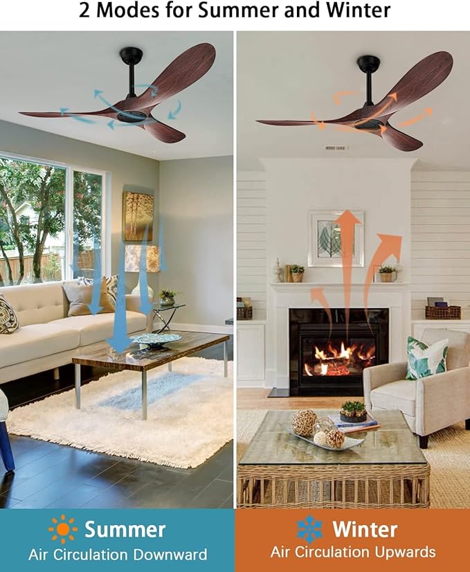 52 inch Outdoor Ceiling Fan with Remote Control - Modern Classic Design for Indoor & Outdoor Use: Ideal for Kitchen, Bedroom, Living Room, Farmhouse, Patio