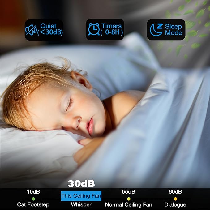 52” Smart Ceiling Fans with Lights Remote,Quiet DC Motor,Outdoor Indoor Modern Ceiling Fan,Voice Control via WIFI Alexa App,6-speed,Dimmable Ceiling Fan for Bedroom Patio,Black& Walnut Brown