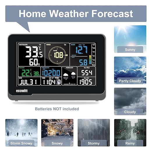 ECOWITT Weather Station Kit, Includes WS3900 Indoor Display Console, WS85 Outdoor Sensor Array and WN32 Outdoor Thermometer&Hygrometer Sensor, IOT Function, 915 MHz