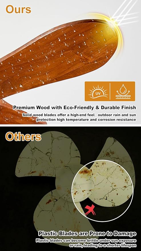 3 Blades Wood Outdoor Ceiling Fan with Light for Patios, Farmhouse Rustic Ceiling Fans with Lights, 34" Plug-in Wet Rated Outdoor Gazebo Fan with Light for Exterior House Porch Patio, Waterproof,F248