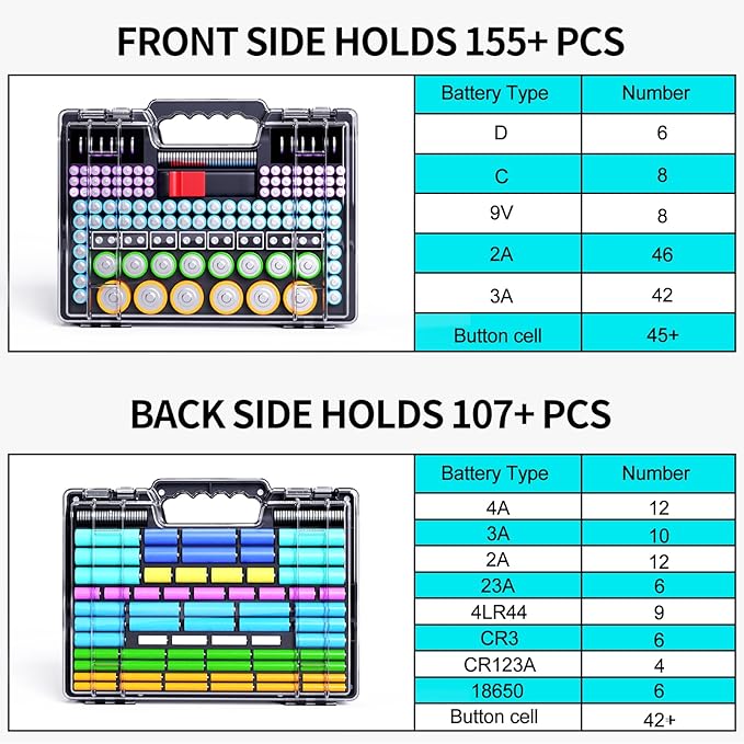 Battery Organizer Storage Holder Box Case with Tester, Stores & Protects Up to 260 Batteries, Double-Clear Locking Lid, Holds AA AAA C D and More (Not Includes Battery Pack) - Black