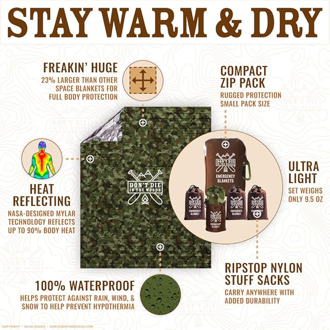 Don't Die In The Woods - Freakin’ Huge Emergency Blankets [4-Pack] Extra-Large Thermal Mylar Space Blankets with Ripstop Nylon Stuff Sacks + Carabiner Zipper Pack [Woodland Camo]