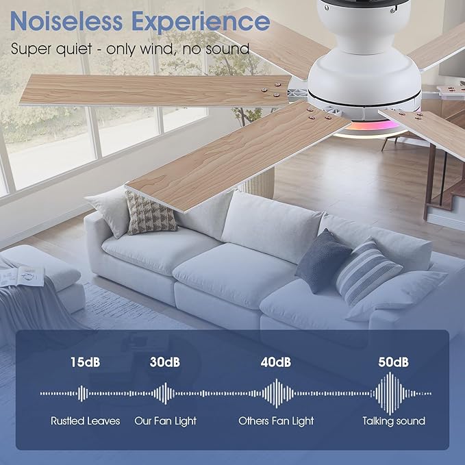 52" RGB Ceiling Fans with Lights and Remote,White Low Profile Ceiling Fans with Quiet Reversible DC Motor, Modern Flush Mount Fans Light for Kids Room Bedroom