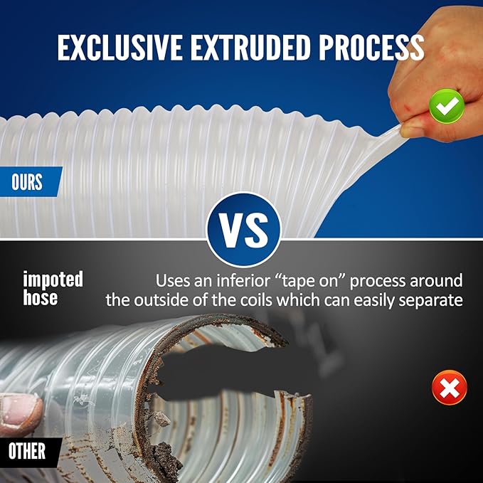 Heavy PVC 4" x 10' Dust Collection Hose,Flexible Clear Debris and Fume Collection Hose with Stainless Steel Clamps for Dust Collectors with 4" Ports, Ideal for Shop Vacuums