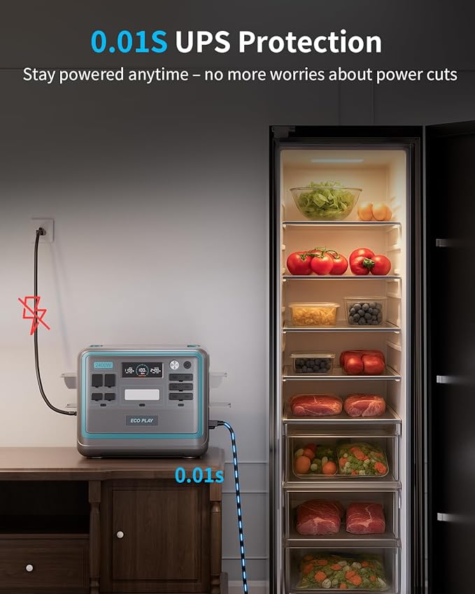 Ecoplay SYD2400 Portable Power Station, 2048Wh LiFePO4 Battery Backup, 2400W Solar Genarator with 500W Solar Input, Adjustable Input Power for Camping, Power Outages, Emergency, RV
