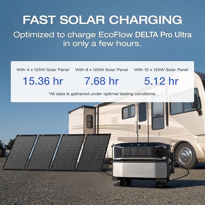 EF ECOFLOW Power Station 6144Wh DELTA Pro Ultra with 125W Solar Panels, 25% High-Efficiency, 120/240V 7200W AC Output, Portable Generator for Home Backup Outdoors Emergency