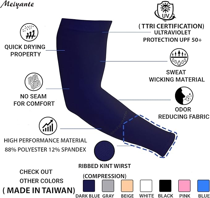 Arm Sleeves for Men Women Work 1 Pair UV Sun Protection UPF Long Sleeves Tattoo Cover Up Sleeves to Cover Arm Sleeves Cooling