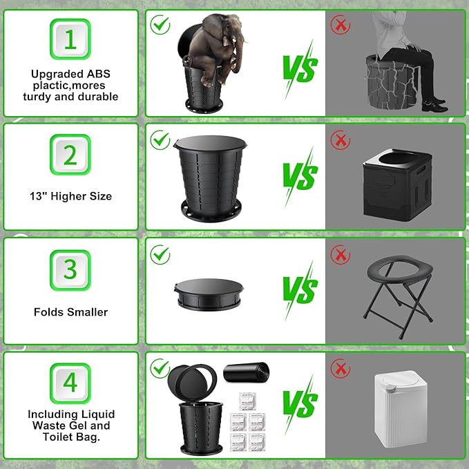 Camping Toilet, Retractable Portable Toilet for Adults Kids, Adjustable Height Portable Potty with Lid, Foldable Travel Potty for Camping, Hiking, Fishing, Car Travel, RV, Road Trip, Beach (13”H)
