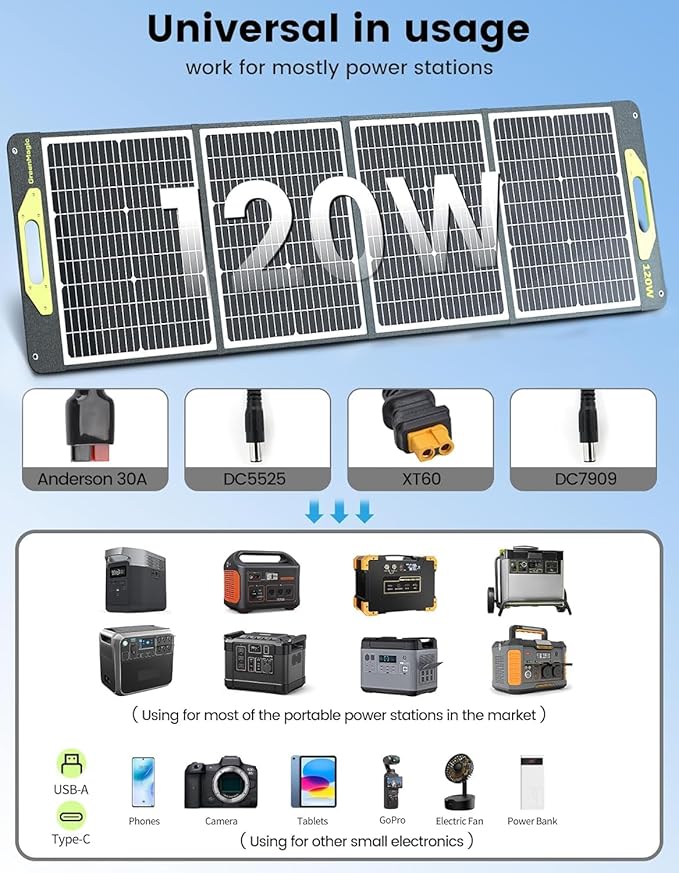 Greenmagic120W Portable Solar Panel 19V, 120W Foldable Solar Panels Kit with Adjustable Kickstands, Waterproof IP65 for Camping, Outdoor, Power Station,RVS