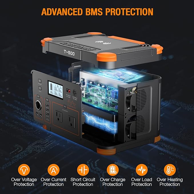 GRECELL 519Wh Portable Power Station with 80W Foldable Solar Panel, 500W Solar Generator Backup Battery Power Supply with Portable Solar Charger Kit for RV Outdoor Camping Traveling Home Emergency