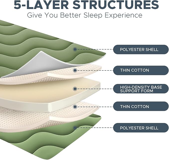 Japanese Floor Mattress, 100% High Density Comfortable Foam, 4" Thicken Foldable Mattress Tatami Mat Sleeping Pad, Ideal for Comfort and Support, Kids Floor Lounger Pillow Bed Sofa, Green, Full