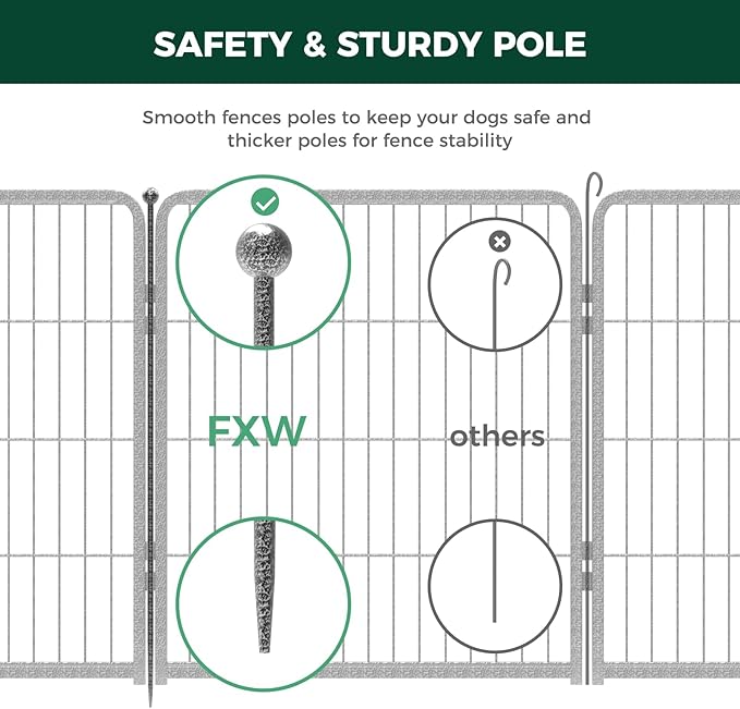 FXW Garden Fence with Door, 32in(H) x 108ft(L) 48 Panels Dog Fence Outdoor for The Yard - Heavy Duty Metal Fencing Tall Animal Barrier for Dog and Rabbit, Easy Assemble