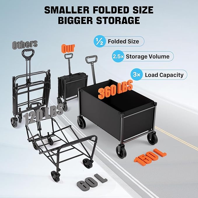 Collapsible Wagon, Heavy Duty Wagons Carts Foldable with Wheels, 150L Utility Wagon with 360LBS Capacity Wagon Cart with Wheels Foldable for Shopping, Groceries, Camping, Sports, Beach, Black