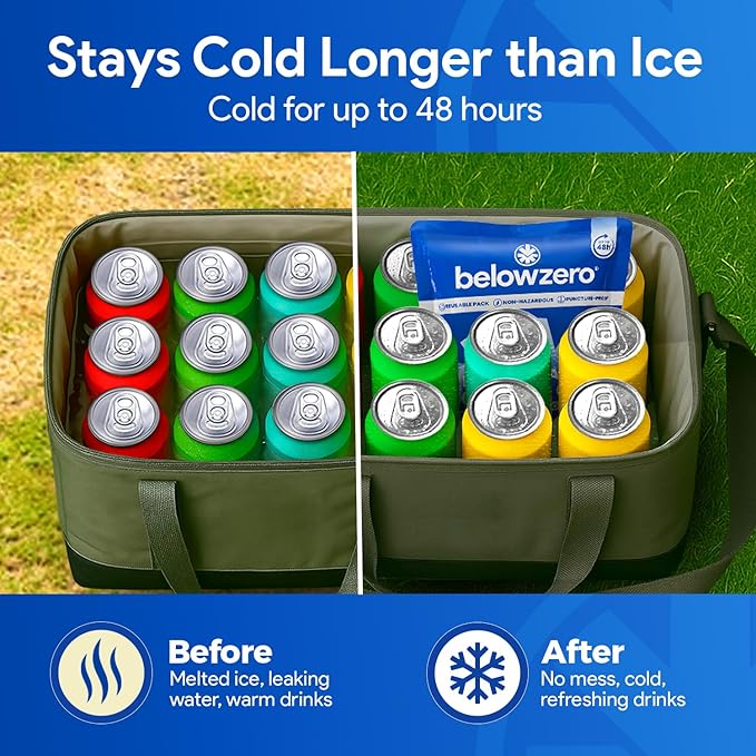 Below Zero Prefilled Reusable Ice Packs for Coolers | Long Lasting Freezer Ice Blocks for Camping, Lunch Bags & More | 48 Hour Cooler Ice Pack Technology