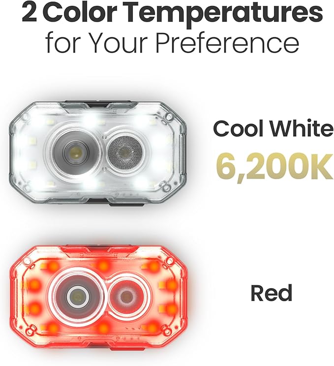 Claymore Heady+ (Black) - Rechargeable LED Headlamp Flashlight, Lightweight for Camping, Running, Hiking, Emergency & Industrial Use. Waterproof, USB-C Charging, Up to 70 Hours Battery Life.