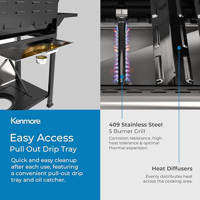 Kenmore BBQ Propane Gas Grill - 5 Burners with Side Burner & Searing Zone, 644 Sq. In. Stainless Steel Grill, 66,000 BTU, Ideal for Outdoor Cooking, Patio & Backyard, Silver