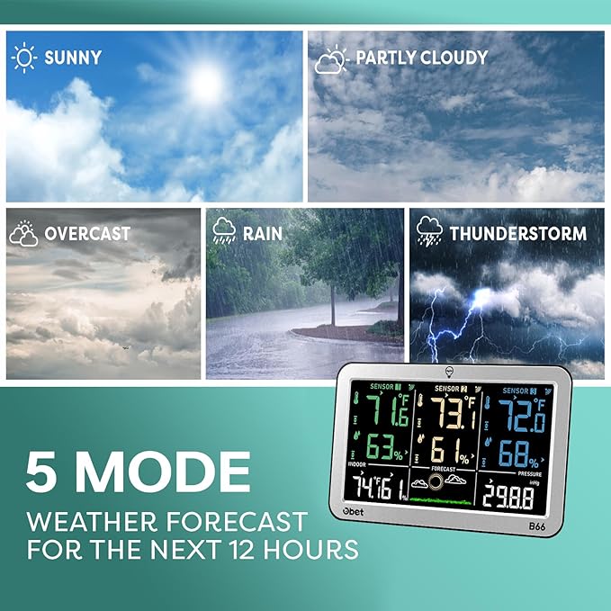 Weather Stations with 3 Sensors Indoor Outdoor Thermometer Wireless Large Display Adjustable Backlight with 500 feet Range Silver