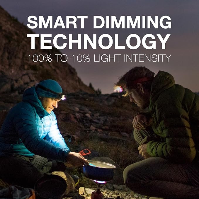 Energizer LED Headlamp Pro360, Rugged IPX4 Water Resistant Head Light, Ultra Bright Headlamps for Running, Camping, Outdoor, Storm Power Outage (Batteries Included)