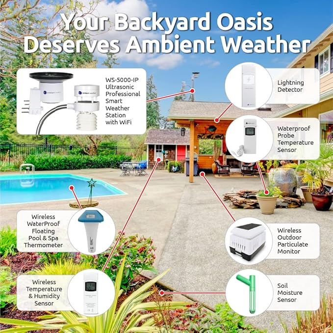 Ambient Weather WS-5000-IP3 Ultrasonic Professional Smart Weather Station with Remote Monitoring and Alerts